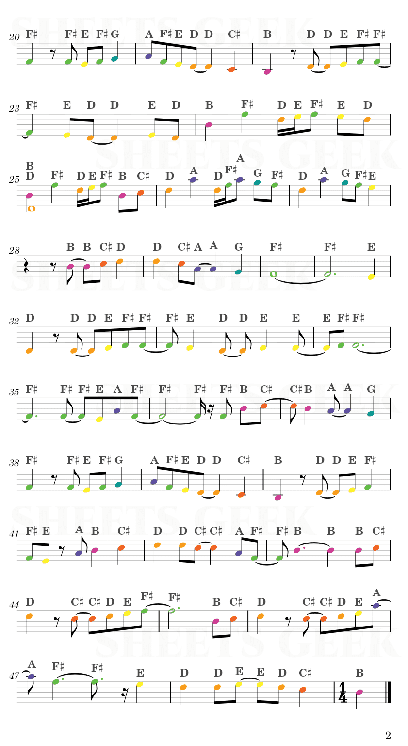 You Are My Hope - REVO Tiz's Theme from Bravely Default Easy Sheet Music Free for piano, keyboard, flute, violin, sax, cello page 2