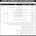 Pak Army Ordnance Depot Jobs 2023