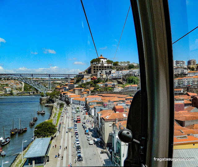 Teleférico de Vila Nova de Gaia, Portugal