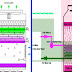Cooling Towers Closed Circuit vs Open Circuit