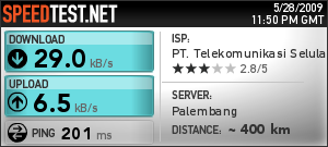 Perbedaan Megabits (Mb) dengan Megabytes (MB)!!