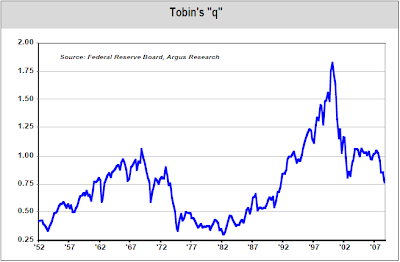 Tobin's 