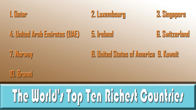 The World's Top Ten Richest Countries