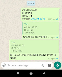 29-05-2020 Forex Trading Commodity Crude Oil Signal Prices