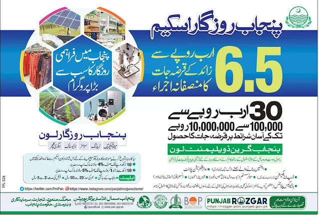 Punjab Rozgar Scheme 2023