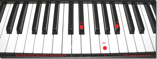 BVII