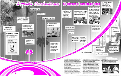 infografía-jornada-cucalambeana