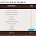 Forex Pips Signal