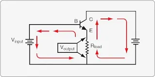 Basic Analog Circuits