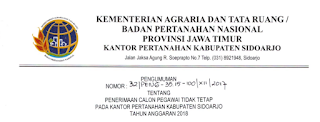 Lowongan Kerja Tingkat SMA PTT Badan Pertanahan Nasional Besar Besaran