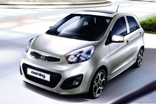 New Kia Picanto