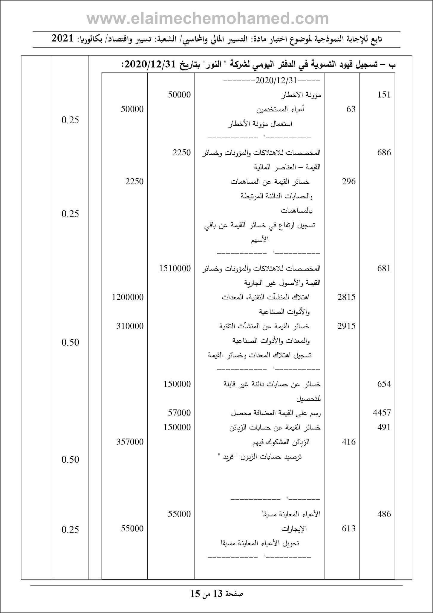 امتحان مادة التسيير المحاسبي والمالي