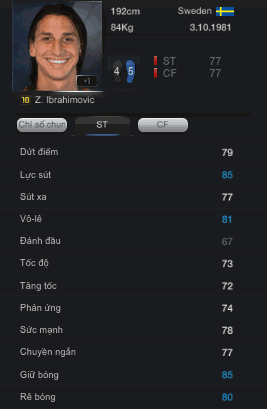 ibrahimovic ss10 fifa online 3