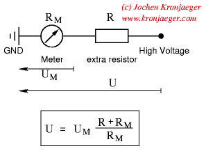 High Voltage Meter or Probe Circui