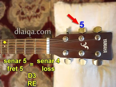 suara senar 5 fret 5 = suara senar 4 loss