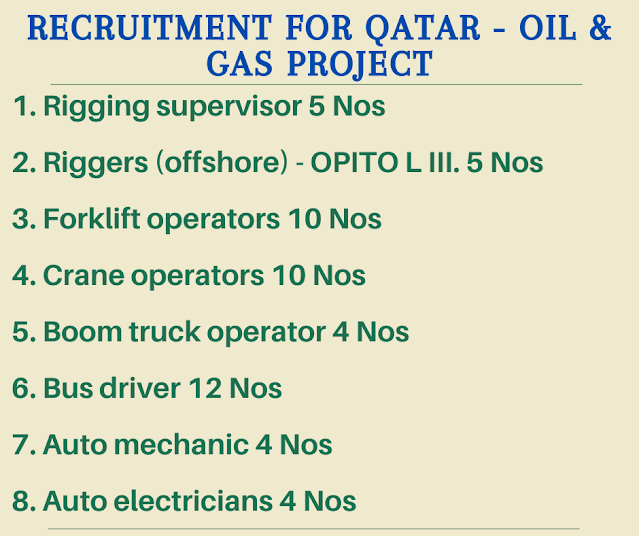 Recruitment for Qatar - Oil & Gas project
