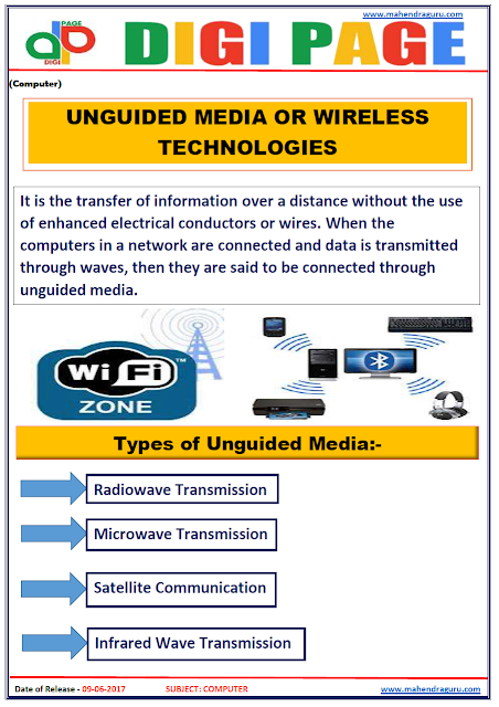   DP | UNGUIDED MEDIA OR WIRELESS TECHNOLOGIES | 9 - JUNE - 17 | 