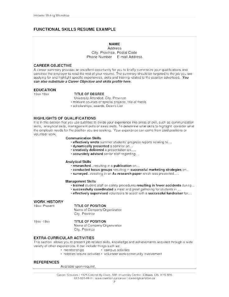 format my resume resume covering letter format best covering letter format for resume resume covering letter format format curriculum vitae terbaik.