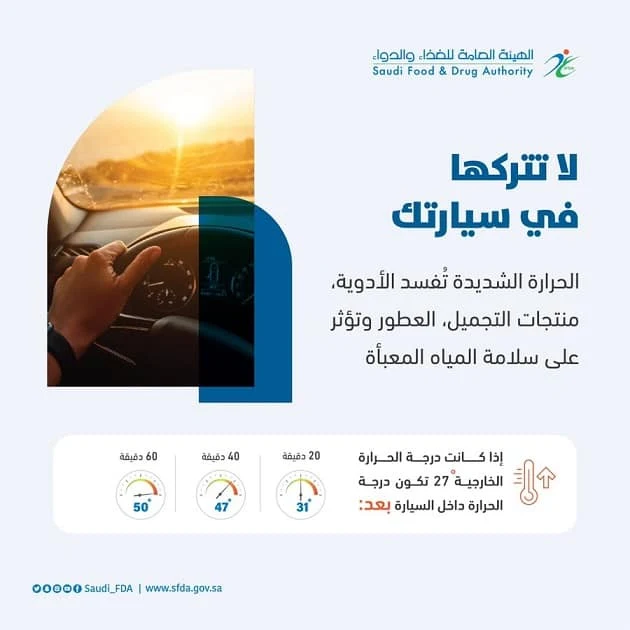 4 things that should not be left in the Car, during high temperatures - Saudi-Expatriates.com