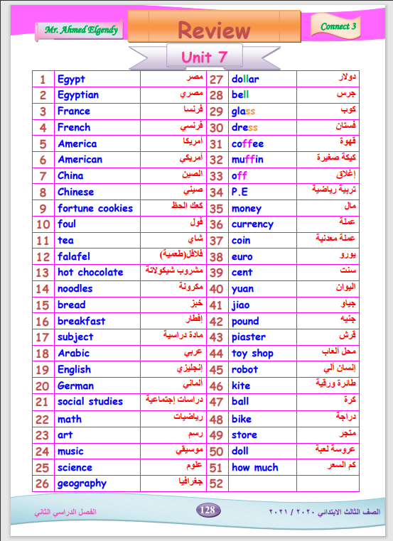 مذكرة انجليزى كلمات connect 3  للصف الثالث الإبتدائى الترم الثانى2021 مسترأحمد الجندى