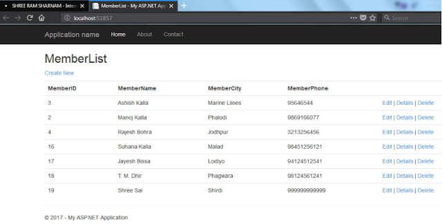 Partial-View-Asp-Net-MVC-Tutor-Kandivali-East ,  Partial-View-Asp-Net-MVC-Tutor-Kandivali-West