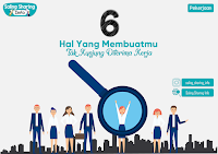 6 Hal yang membuatmu tak kunjung diterima kerja