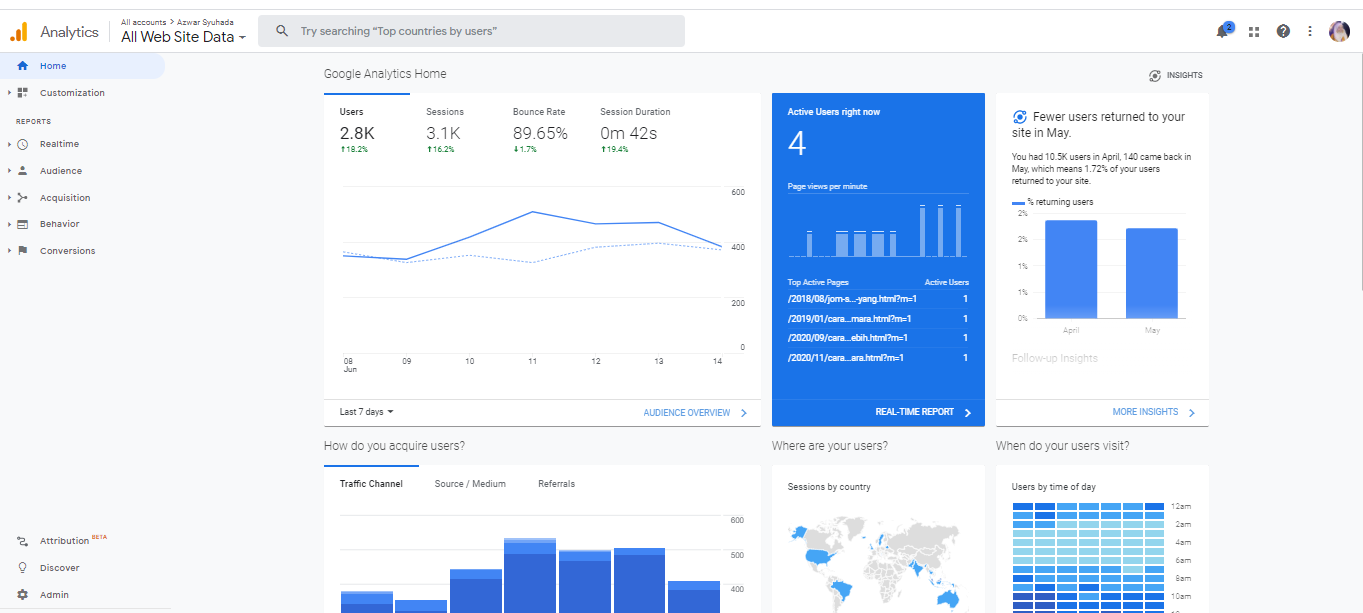 Cara Mudah Trace Pageview Blog Untuk Sebulan Terakhir