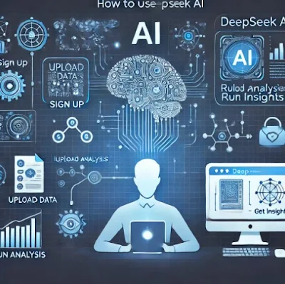 How to use DeepSeek AI