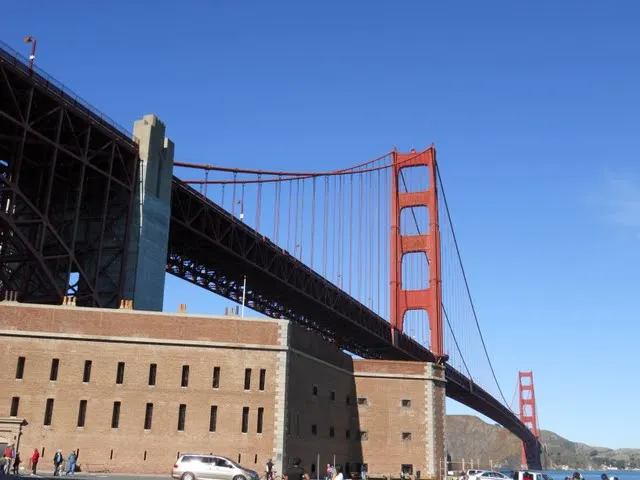 View of the Golden Gate Bridge from Fort Point