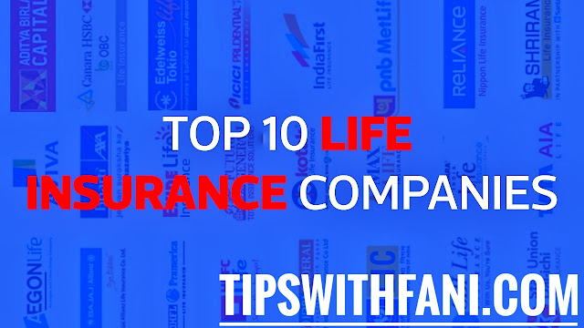 World's best Insurance companies