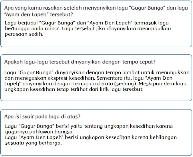  Materi dan Kunci Jawaban Tematik Kelas  Materi dan Kunci Jawaban Tematik Kelas 5 Tema 9 Subtema 1 Halaman 9, 10, 11, 16