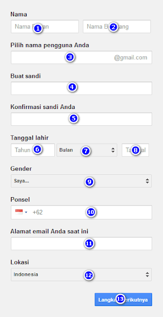 Formulir pendaftaran akun gmail