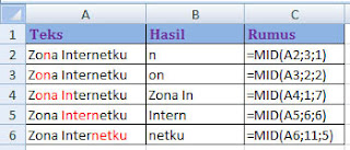 Menggunakan Rumus MID