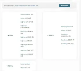 Реферальная статистика Earnings