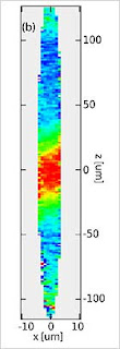 This photo of a Bose-Einstein condensate, only half a millimeter long and 10 microns wide, reveals minute variations in magnetic field across the sample. The ultra-cold gas of rubidium atoms can detect variations in magnetic field as small as one picoTesla, which is 50 million times smaller than Earth's magnetic field. (Stamper-Kurn lab/UC Berkeley)