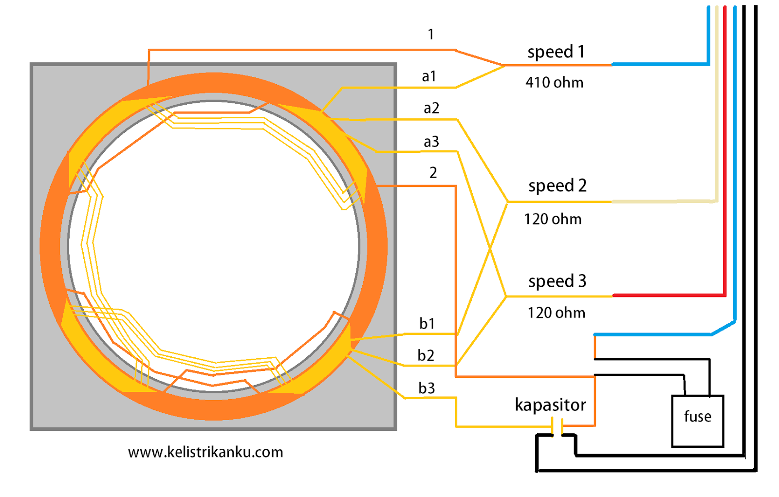 Gambar Diagram Motor Kipas Angin Images - How To Guide And 