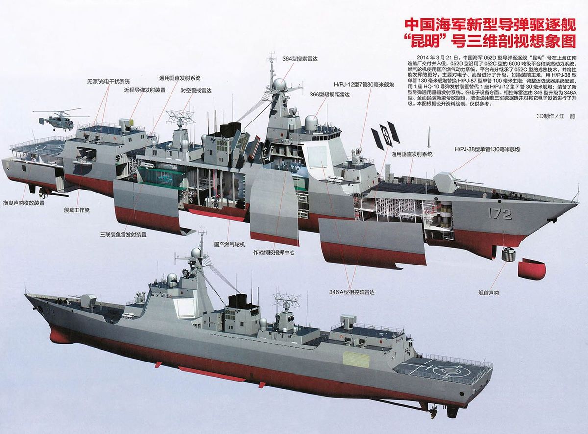 China Launches More 52D Carrier Killer Destroyers  but 