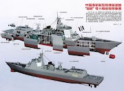 17+ Ide Penting Destroyer Type 55