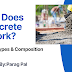 How Does Concrete Work? Concrete Types & Composition 