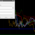 Ichimoku Kinko Hyo