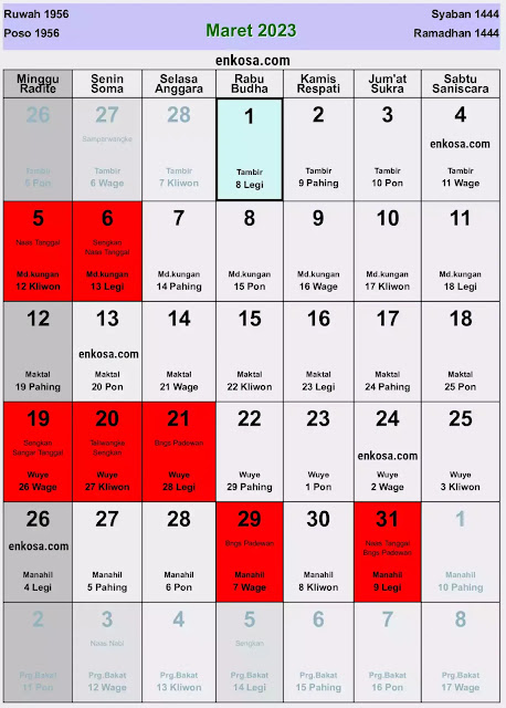 Kalender Jawa Hari Baik & Buruk Maret 2023