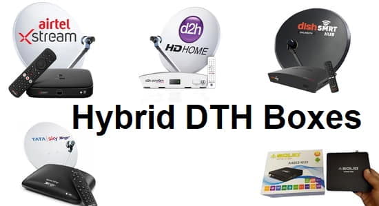 What is Hybrid DTH Set-Top Box? in Tata Play, Airtel DTH, Dish TV, FreeDish, and D2H. Hathway Set-Top Box, Watch OTT Content with Live TV Channnels
