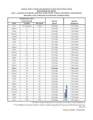 Jadual Waktu Imsak & Berbuka Puasa Tahun 1432H/2011M Bagi Negeri Kelantan Darul Naim