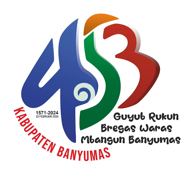 Download Logo Hari Jadi Banyumas ke - 453 dengan tema Guyub Rukun Bregas Waras Mbangun Banyumas