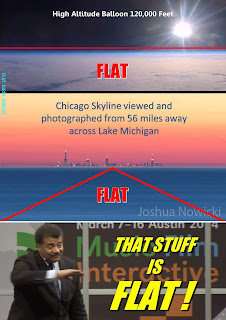 Matt Procella flat earth memes