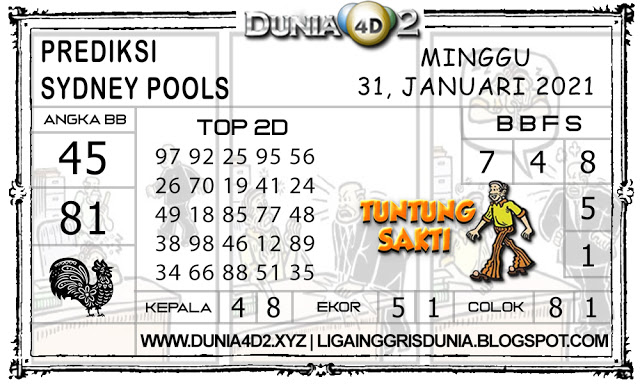 Prediksi Togel SYDNEY DUNIA4D2 31 JANUARI 2021