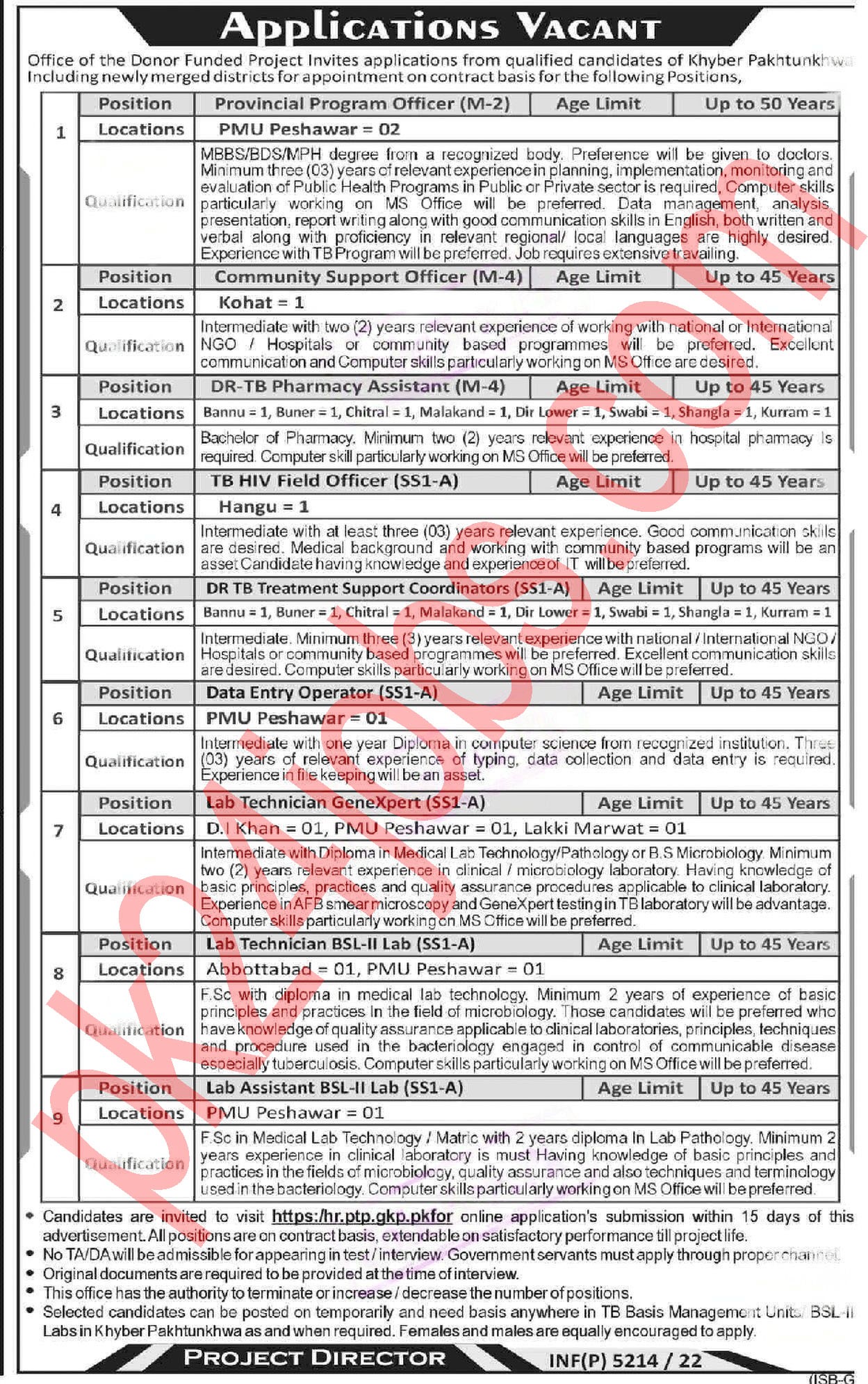 Provincial TB Jobs 2022 – Government Jobs 2022