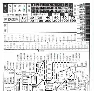 [コンプリート！] 押上 駅 地図 507927