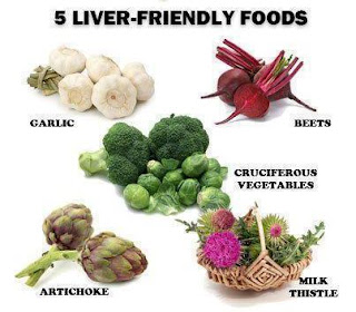 liver-healthy-food