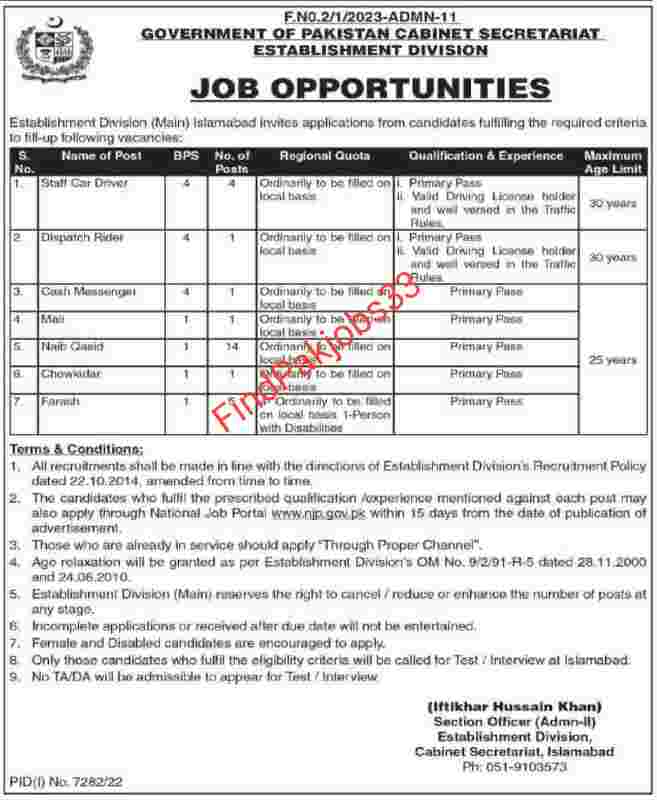 Cabinet Secretariat Islamabad jobs 2023